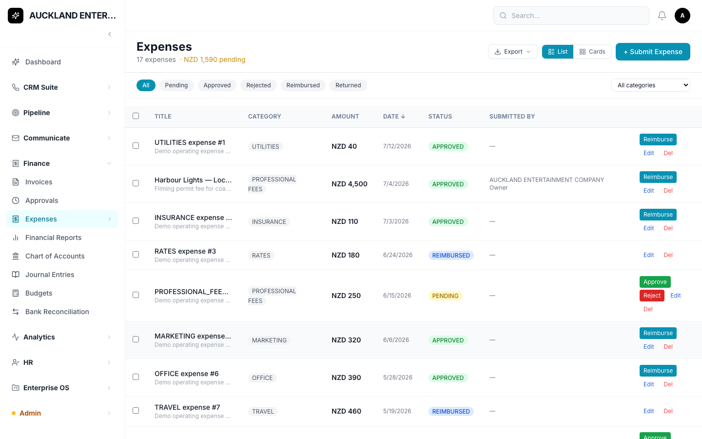 The Expenses list, showing title, category, amount, status and Approve/Reject/Reimburse actions