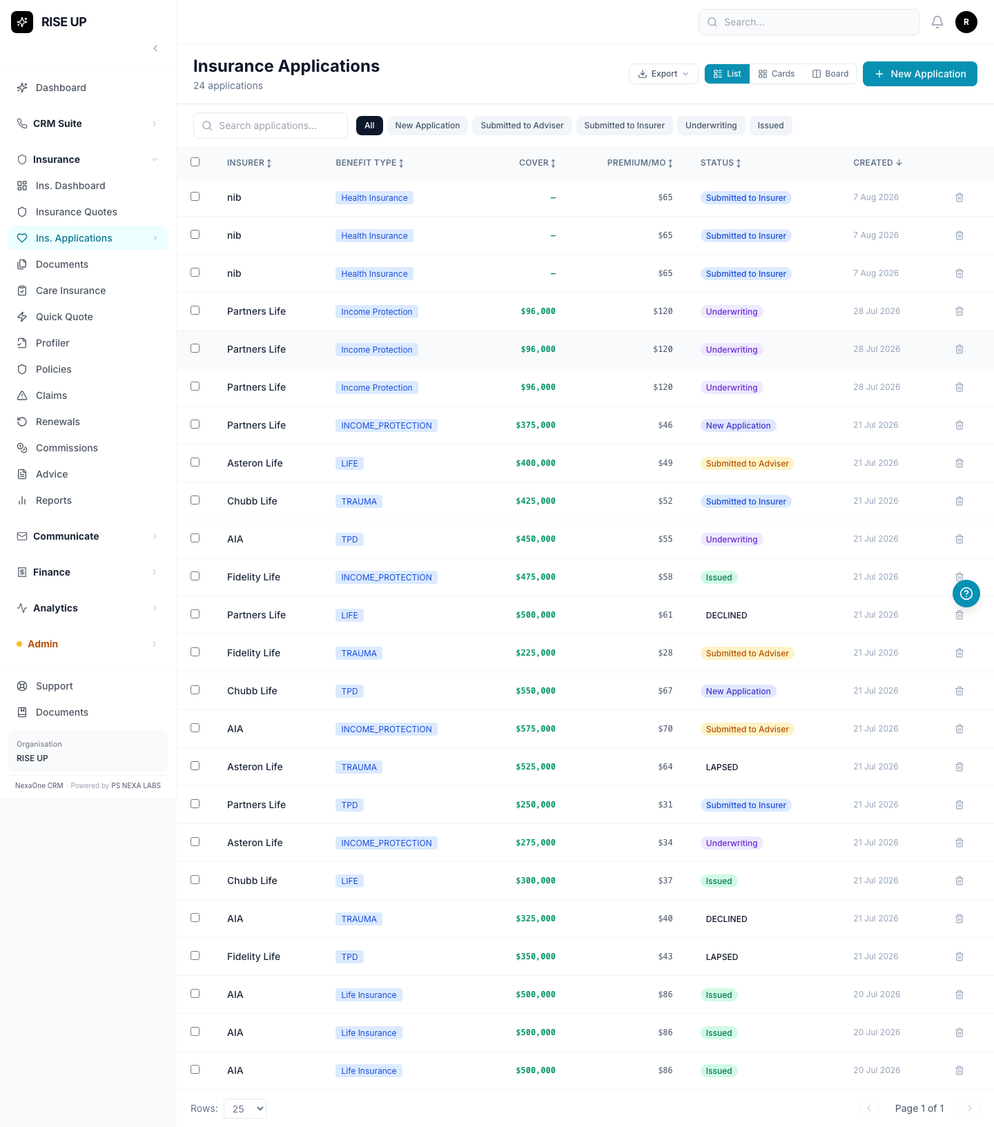 The list of applications