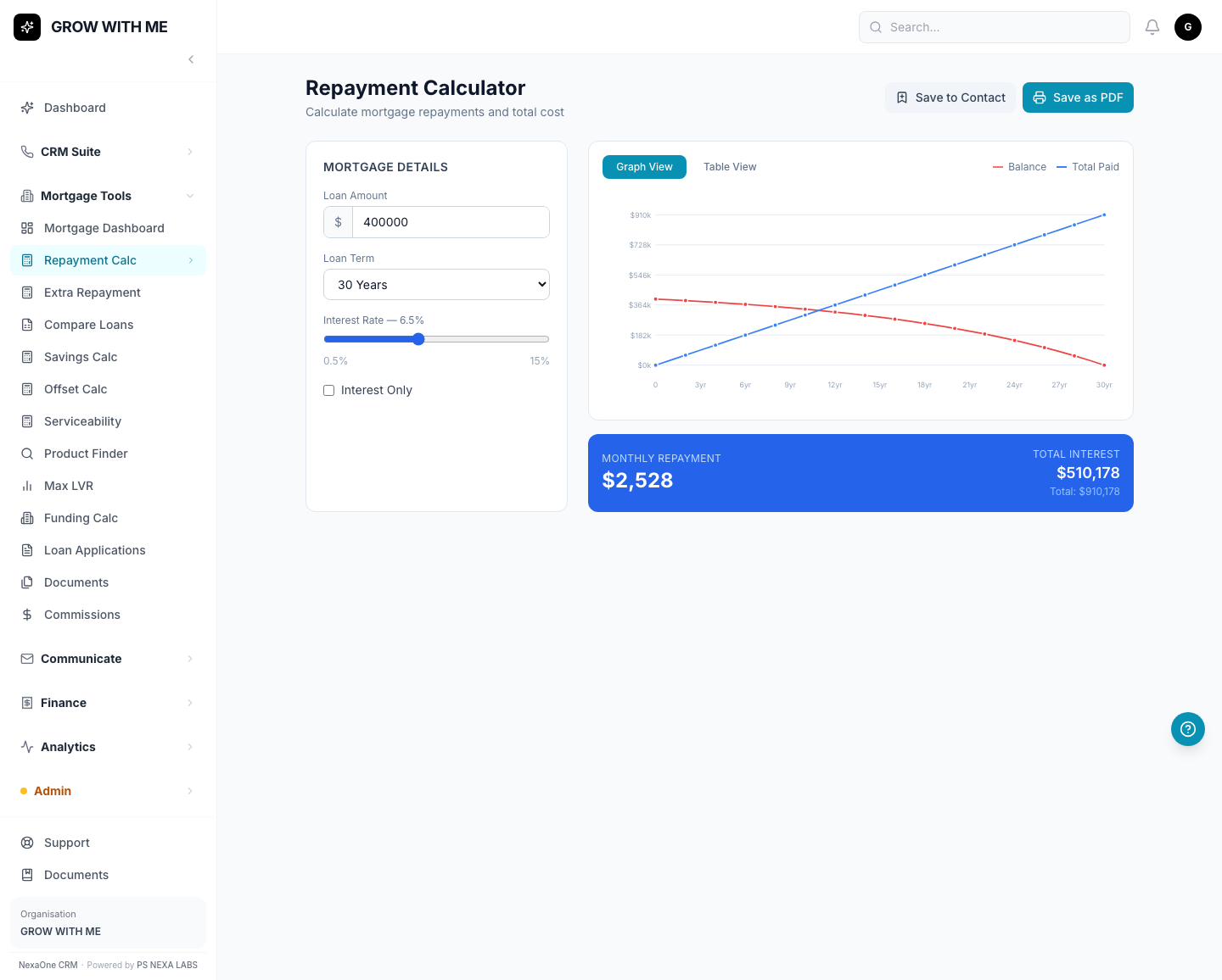 The Repayment Calculator